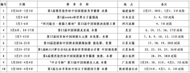 最终，阿森纳2-0布莱顿。